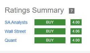 Metlife - rating consensus