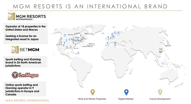 MGM Exporsure