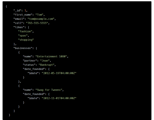 NoSQL database