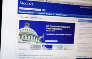 Moody’s Corporation (MCO) анализ акций компании на 2023-2024 год