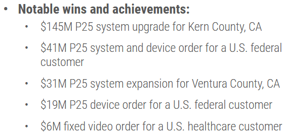 MSI's PSI Segment Q2 Order Flow