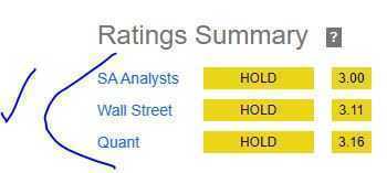 Navient - rating consensus