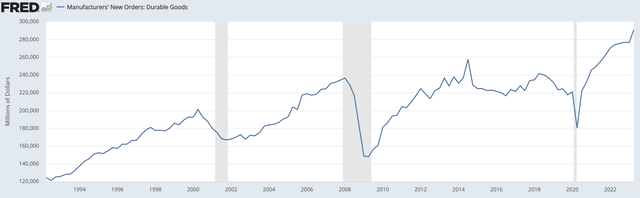 A graph showing the growth of the company's stock market Description automatically generated