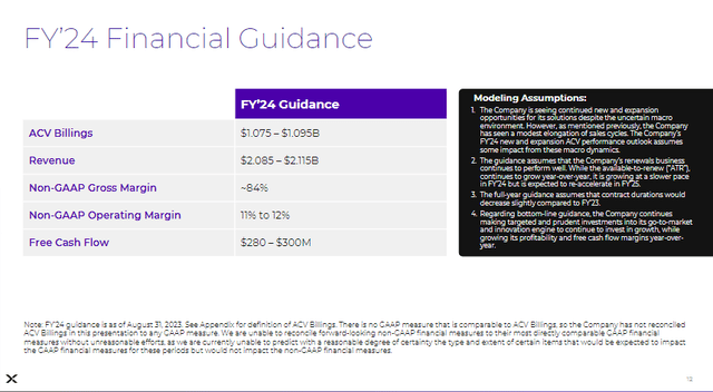 A screenshot of a financial guidance Description automatically generated