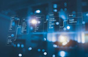 Nutanix (NTNX) анализ акций компании на 2023-2024 год
