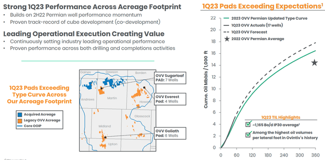 Acquisition Overview