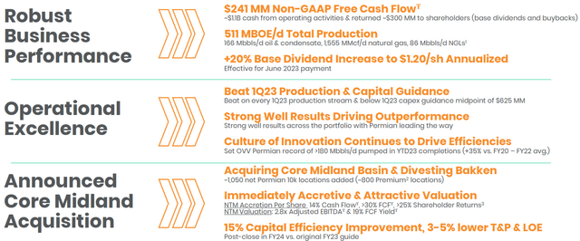 Business Overview