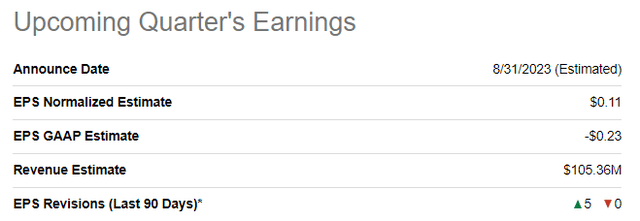 PD's upcoming quarterly earnings summary