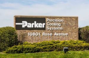 Parker-Hannifin (PH) анализ акций компании на 2023-2024 год