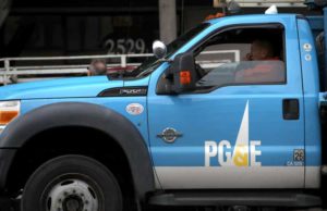 PG&E Corporation (PCG) анализ акций компании на 2023-2024 год