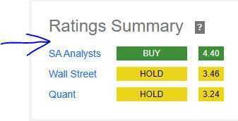PNC - rating consensus