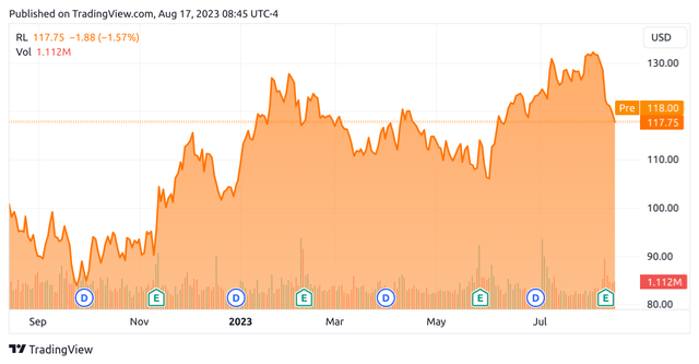investing.com