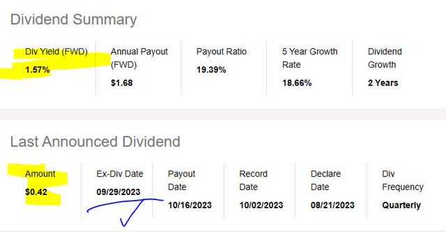 RJF - div yield