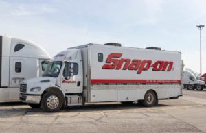 Snap-on (SNA) анализ акций компании на 2023-2024 год
