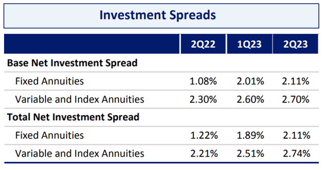 A spreadsheet with text and numbers Description automatically generated