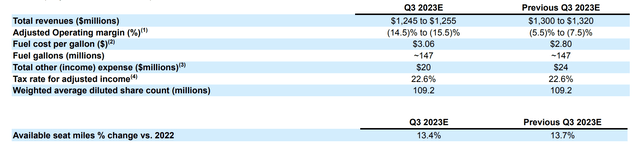 Q3'23 guidance table