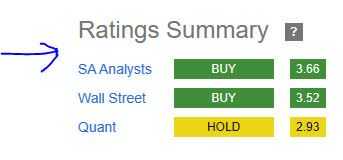 rating consensus