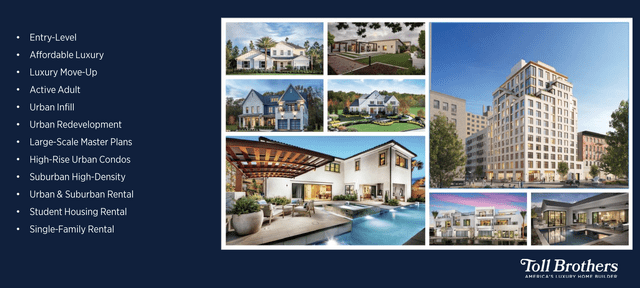 Toll Brother's Overview