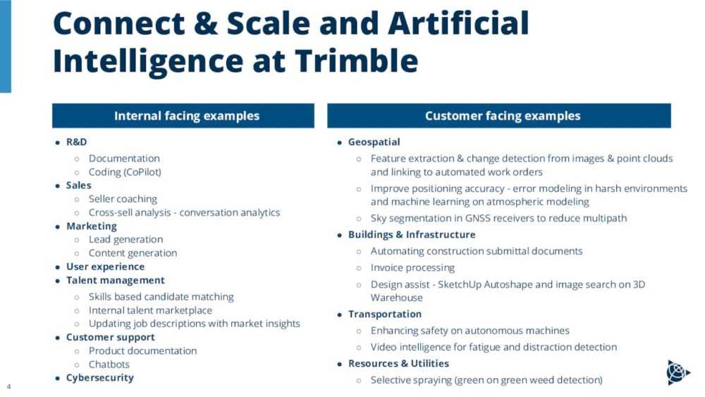 Connect & Scale and Artificial