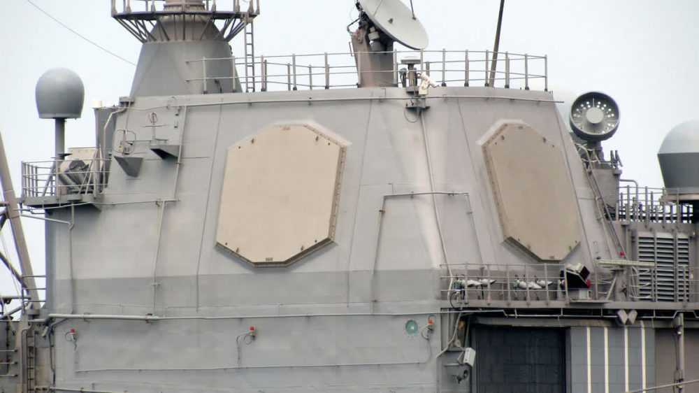 AN/SPY-1 Radar | Missile Threat