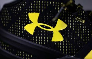 Under Armour (UA) анализ акций компании на 2023-2024 год