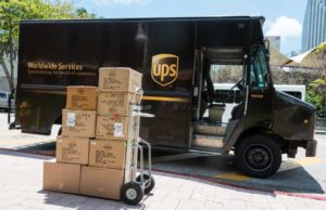 United Parcel Service (UPS) анализ акций компании на 2023-2024 год