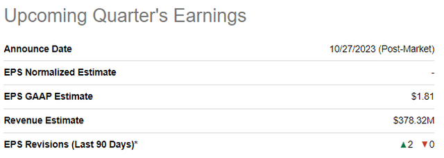 Upcoming quarter's earnings summary