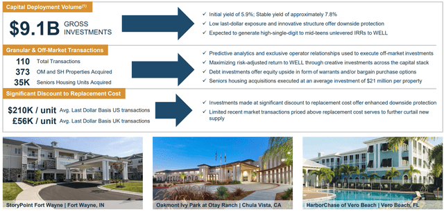 Portfolio Strategy