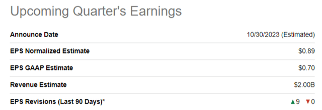 Xylem's upcoming quarter's earnings
