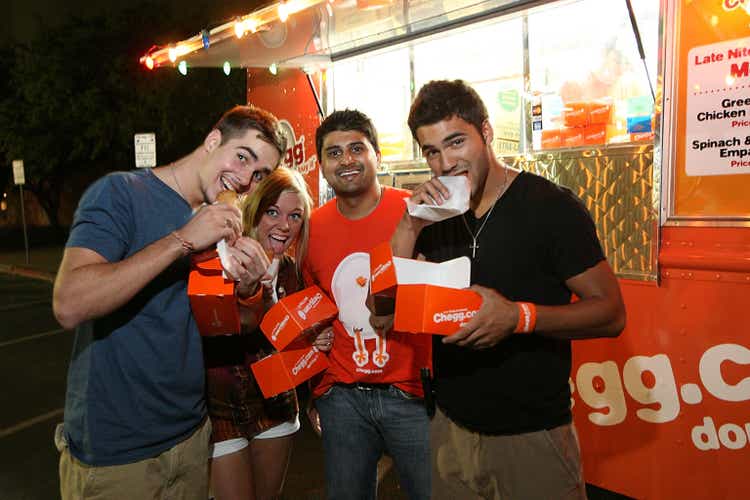 Chegg.com Campus Takeover