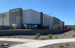 Corning Incorporated (GLW) анализ акций компании на 2023-2024 год