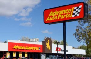 Advance Auto Parts (AAP): обзор деятельности компании и её акций