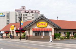 Denny’s (DENN): обзор деятельности компании и её акций