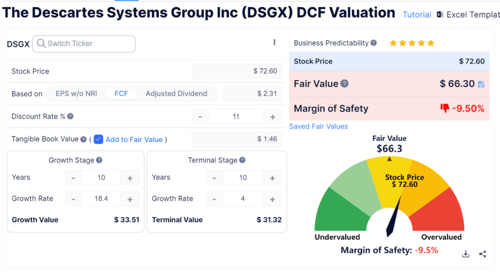 DCF-DSGX
