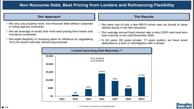 https://s23.q4cdn.com/698968768/files/doc_earnings/2023/q3/presentation/Investor-Overview-Q3-23.pdf