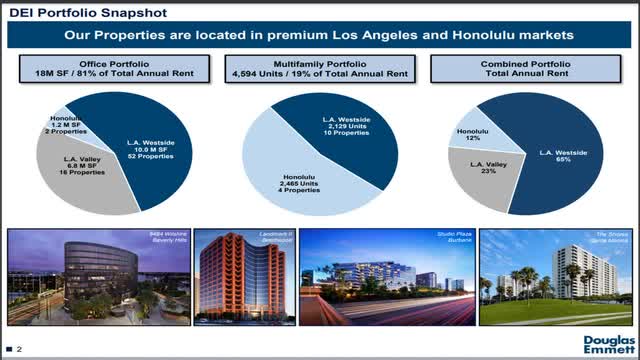 https://s23.q4cdn.com/698968768/files/doc_earnings/2023/q3/presentation/Investor-Overview-Q3-23.pdf