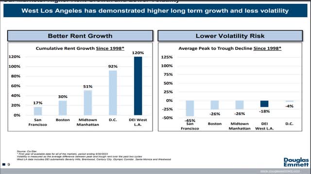 https://s23.q4cdn.com/698968768/files/doc_earnings/2023/q3/presentation/Investor-Overview-Q3-23.pdf