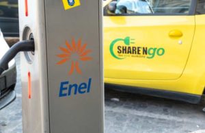 Enel Chile (ENIC): обзор деятельности компании и её акций