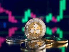 Эксперт отмечает этот уровень цен на XRP как золотую зону покупки