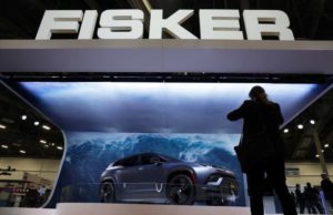 Fisker (FSR): обзор деятельности компании и её акций