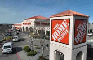 Home Depot (HD): покупка при любом падении акций