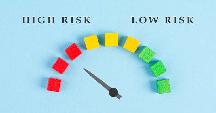 Tachometer high and low risk, pointer is showing to the red risky scale, financial credit and business score