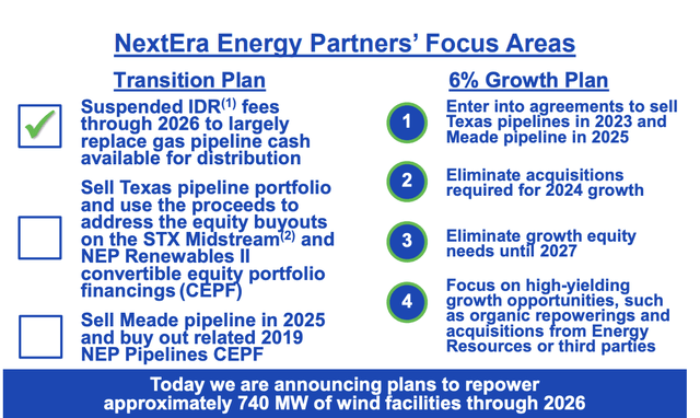 NextEra Energy Investor Presentation