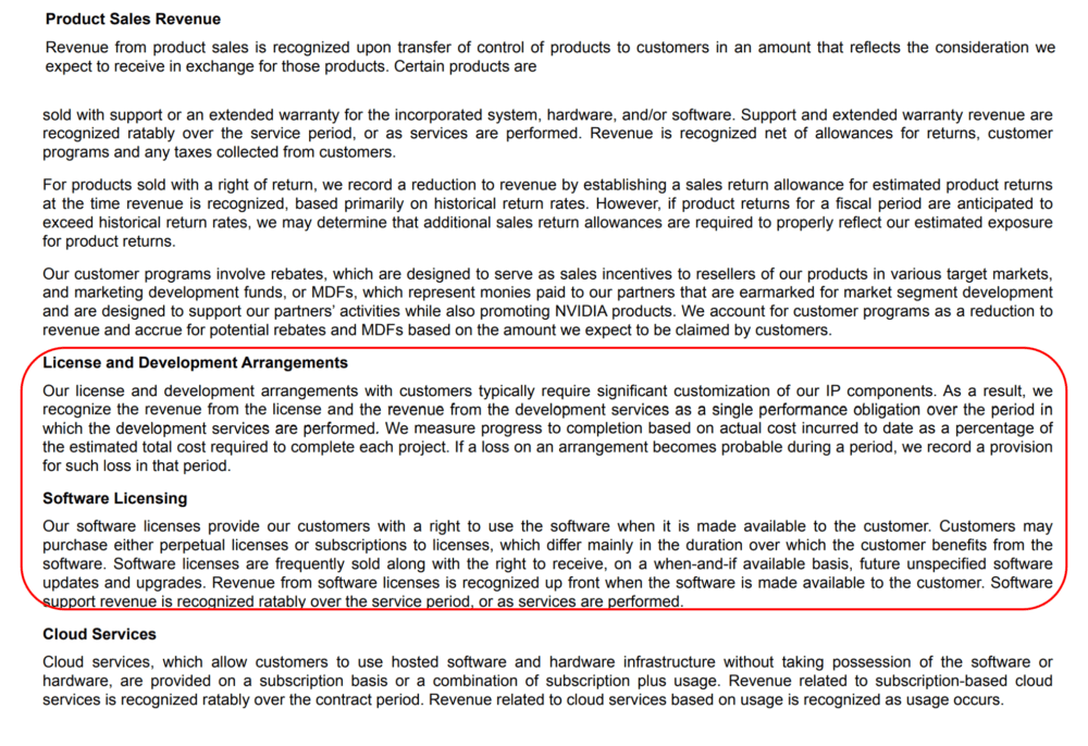 NVDA revenue recognition disclosure