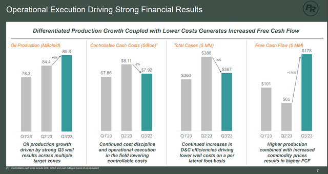 Operational Execution Q3