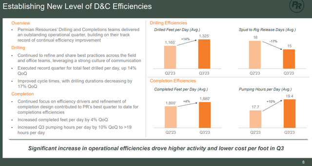 D&C Q3 Efficiencies