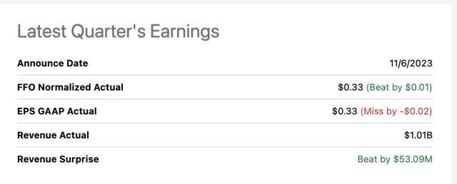 Seeking Alpha new quarter realty income