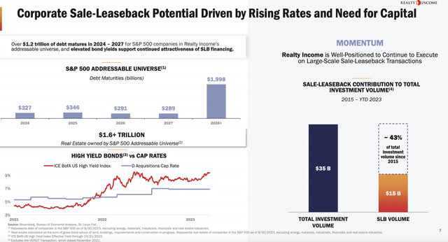 Seeking Alpha Q3 presentation