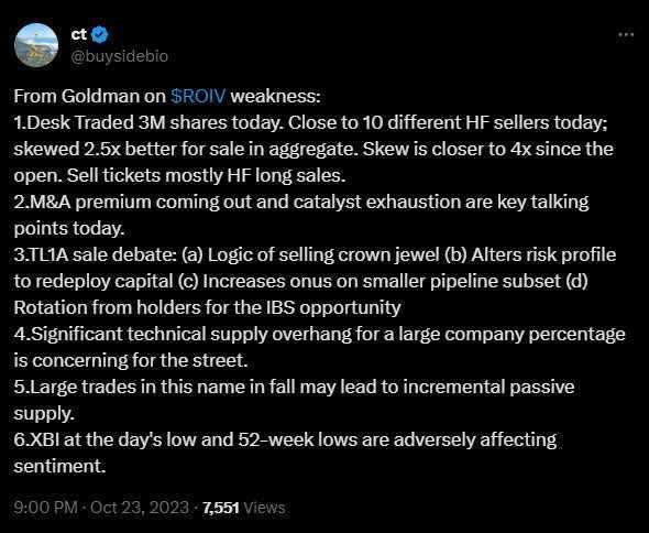 Брокерские спекуляции на распродаже Roivant