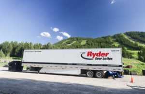 Ryder (R): обзор деятельности компании и её акций